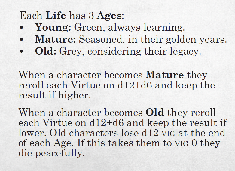 Each Life has 3 Ages:
• Young: Green, always learning.
• Mature: Seasoned, in their golden years.
• Old: Grey, considering their legacy.
When a character becomes Mature they
reroll each Virtue on d12+d6 and keep the
result if higher.
When a character becomes Old they reroll
each Virtue on d12+d6 and keep the result if
lower. Old characters lose d12 VIG at the end
of each Age. If this takes them to VIG 0 they
die peacefully.